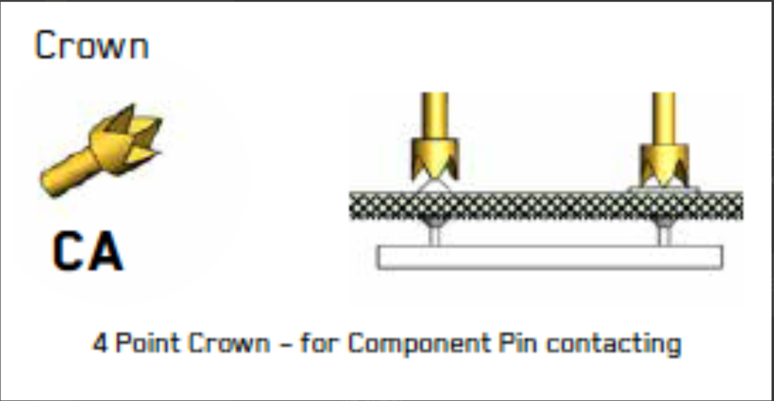 مسبار الاختبار الربيعي 100 مل مع رأس التاج ومضخة BeCu لتحقيق دقة عالية