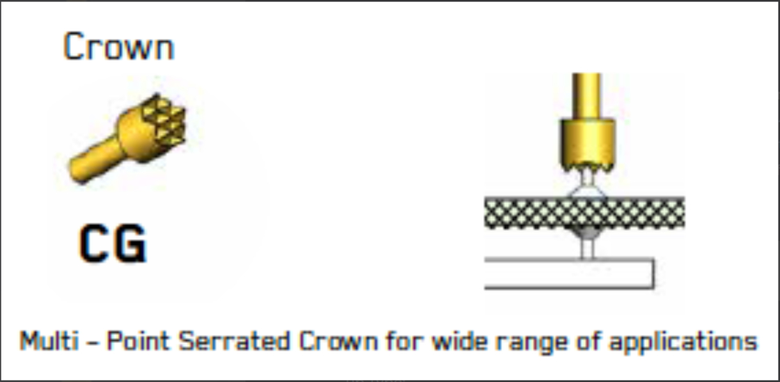 مسبار الاختبار الربيعي 100 مل مع رأس التاج ومضخة BeCu لتحقيق دقة عالية