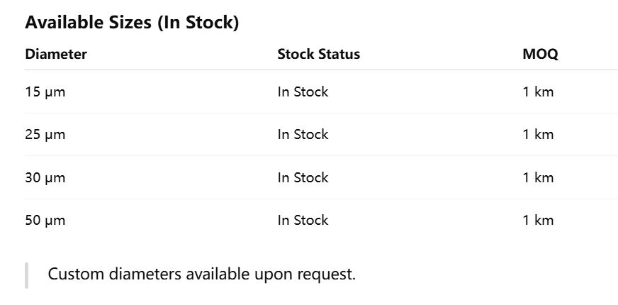 أسلاك التولفستين 15 ميكرومتر 25 ميكرومتر 30 ميكرومتر 50 ميكرومتر